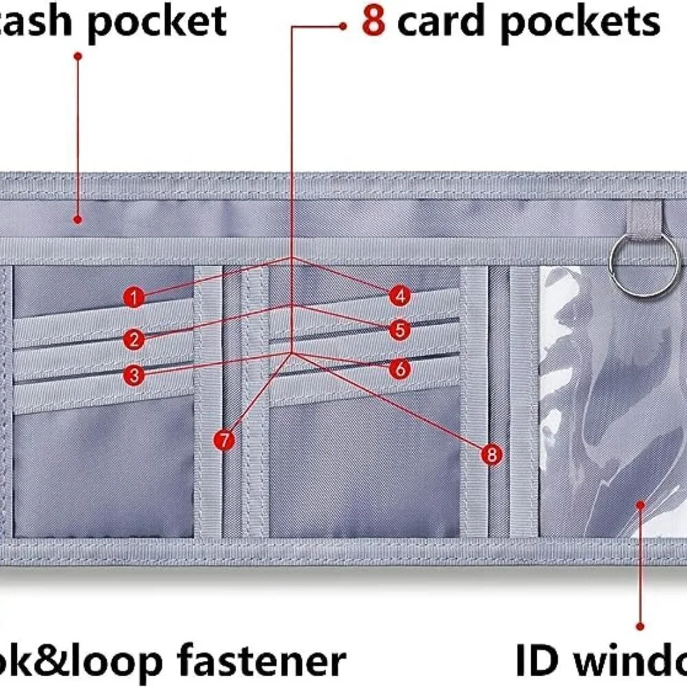 Kids Wallet for Boys Girls Ages 3-12, Trifold Kids Wallets with Zippered Coin